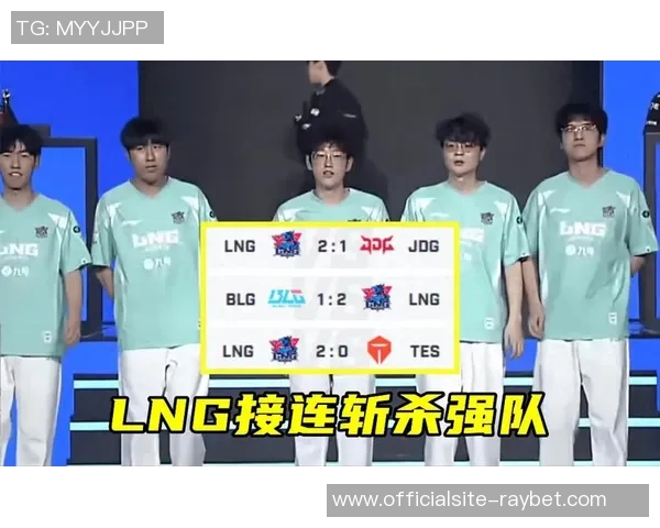 LNG战队在青年赛中的实力展现与表现分析 LNG战队在青年赛中的实力展现与表现分析