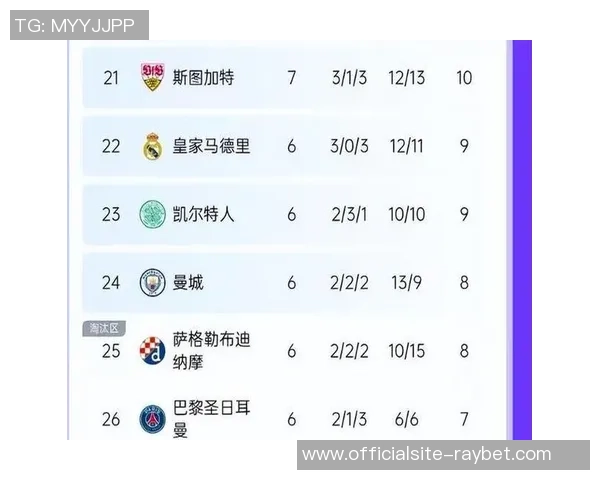 利物浦与巴萨精彩对决竞彩分析及最新赔率预测 利物浦与巴萨精彩对决竞彩分析及最新赔率预测